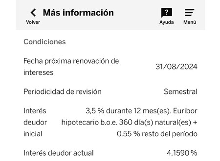 Hipoteca Euribor