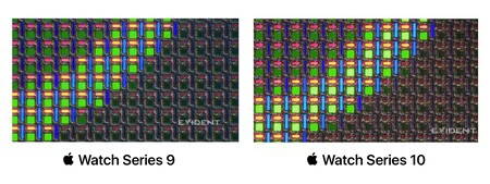 Apple Watchの画面構成