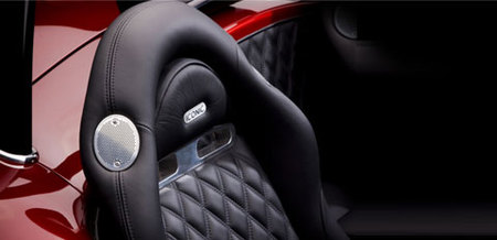 Iconic GTR Roadster
