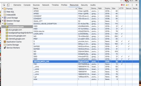 Chrome Resources