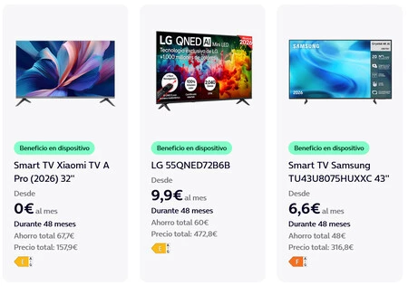 Televisores O2