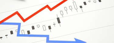 Comparar con un índice cuando se invierte en un Fondo de Inversión es fundamental: te contamos por qué