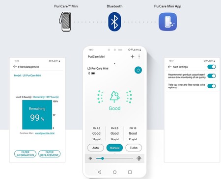 Rac Puricare Mini Black 10 Bluetooth App