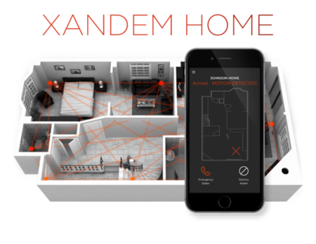 Xandem es un sistema de vigilancia basado en sensores de movimiento por radiofrecuencia