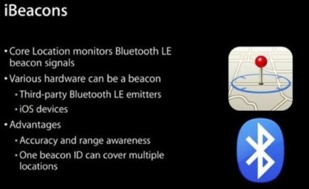 Más muestras del potencial de iBeacon, videojuegos para iOS