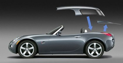 EDAG Soltice Hardtop Concept