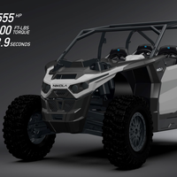 Nikola Zero Electric UTV: un brutal eléctrico todoterreno con cifras de infarto