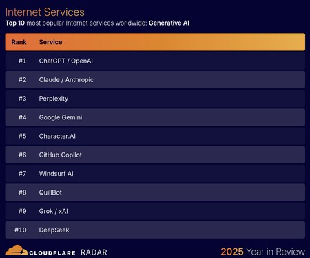 Captura De Pantalla 2025 12 16 A Las 13 06 28