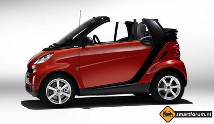 Smart 2007