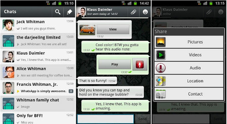 La confianza en los mensajes a través de WhatsApp en las empresas