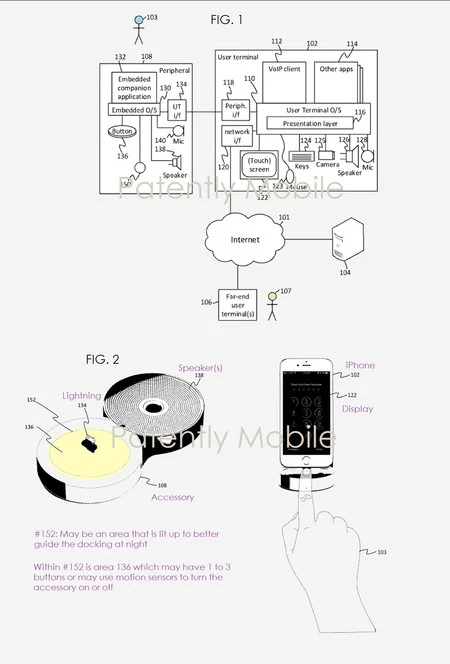 Skype ドック iPhone