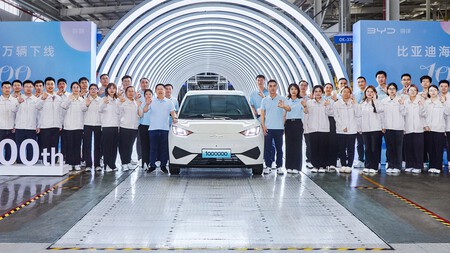 Byd Millon Unidades