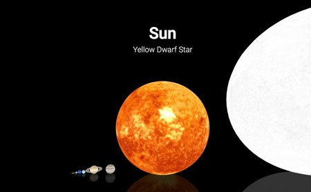 Esta alucinante página web nos ayuda a entender lo gigantesco que es el espacio