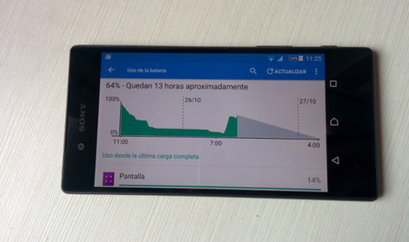 Qué consume la batería de un smartphone y qué hace que dure más y que Sony llegue a dos días