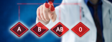 Algunos japoneses creen que el tipo de sangre influye en la personalidad: así te clasifican según tu grupo sanguíneo