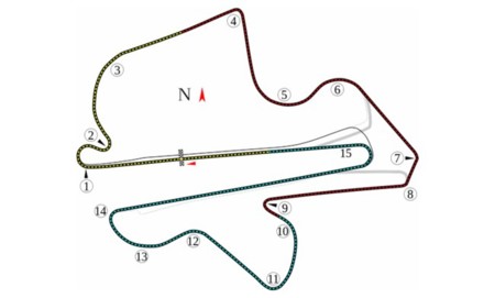 Superbikes Malasia 2016: toda la información a un click de distancia