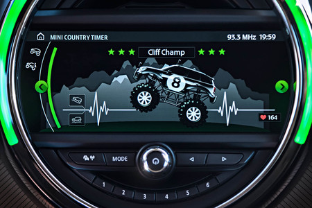 Mini Cooper S Countryman