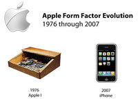 Diseño Apple: treinta años de evolución