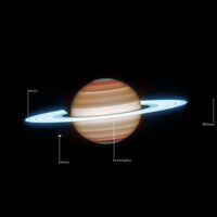 La NASA acaba de mostrarnos Saturno como nunca antes: lo ha logrado combinando el James Webb y el Hubble 