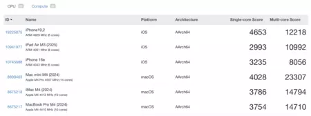 Iphone 18 Pro Analisis Applesfera 001