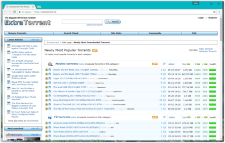 ExtraTorrent no ha vuelto, no creas en historias de clones