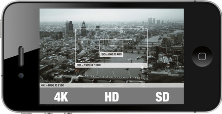 Futuros sensores CMOS para móviles con RAW y vídeo Quad Full HD a 60 fps