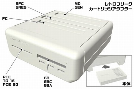 Retro Freak, la nueva consola retro que puede con (casi) todo