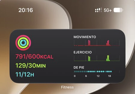 5g+