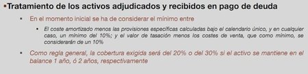 activos-inmobiliarios.jpg