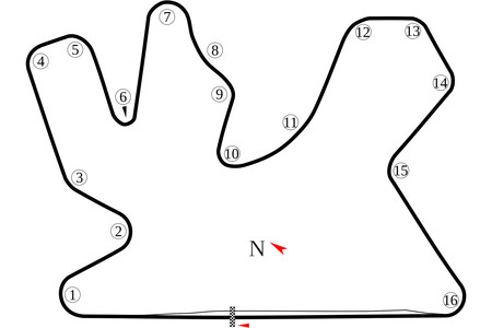 SBK Catar 2018: horarios y dónde ver las carreras en directo