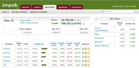 Información financiera Impok 