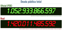 ¿Cuánto crece la deuda pública española mientras tú lees este post?