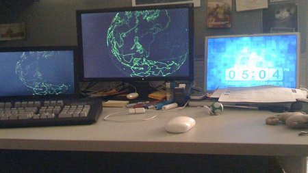 KVM en la PYME