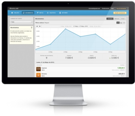 Ahorro.net, portal español para gestionar y controlar nuestros ahorros
