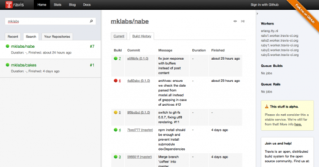 Travis CI, sistema distribuido de integración continua libre integrado con Github