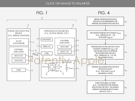 Apple patenta un cargador inalámbrico con prioridad para cada dispositivo
