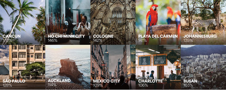 Los Destinos Mas Populares Para Viajar Solo