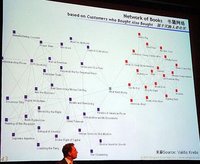 El lienzo del emprendedor: los clientes (I)