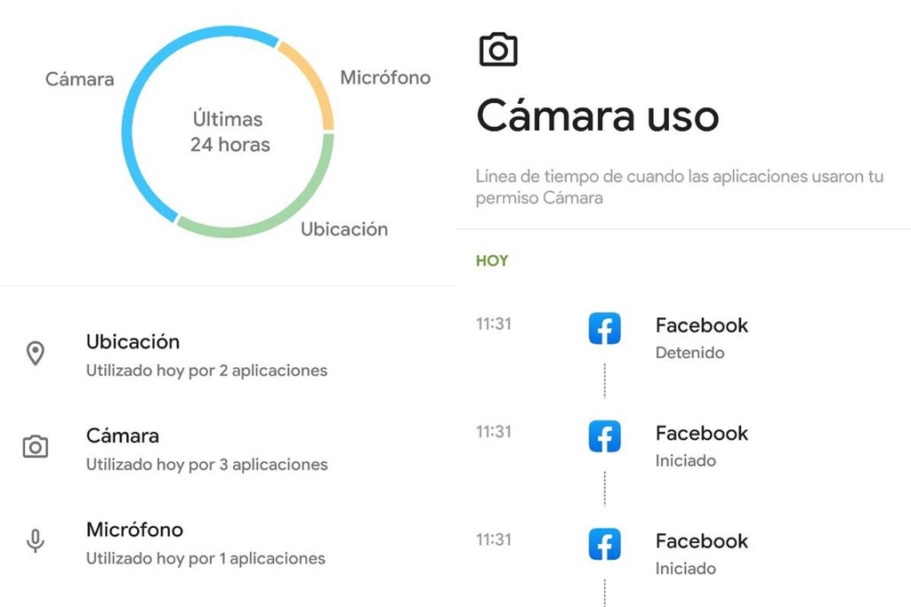 Privacy Dashboard te trae el panel de privacidad de Android 12 a las versiones anteriores de Android
