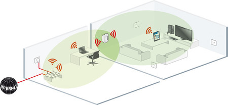 Como hacer un extensor de online wifi