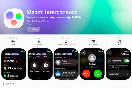 Xiaomi Apple Watch