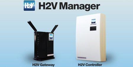 H2V Manager de Toyota