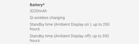 Nexus6 Ambientdisplay Gplay