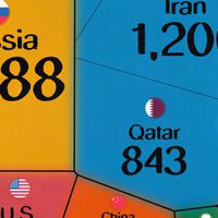 El gas natural se ha vuelto esencial en la era de la IA, y este gráfico expone los países con las mayores reservas