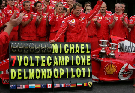 Michael Schumacher, 7 veces campeón del mundo