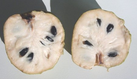 La chirimoya: una gran fuente de potasio