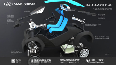 La impresión 3D permite construir un coche en horas