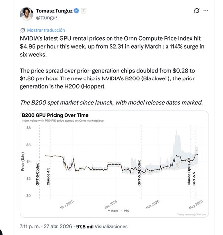 Captura De Pantalla 2026 04 29 A Las 9 43 53