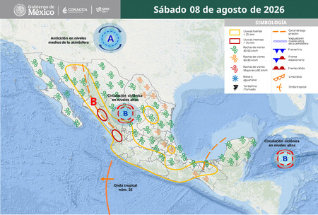 Sabado Clima