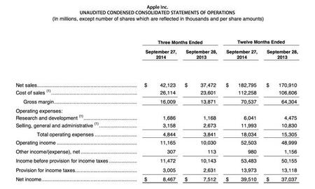 Q4fy14 01 1